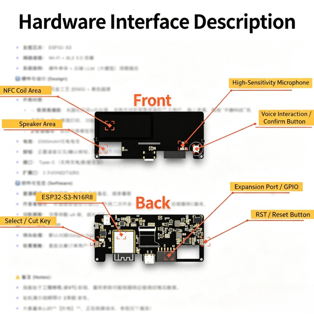 Kit de desarrollo ZECTRIX ESP3 - Doit Esp32 reseña y precio