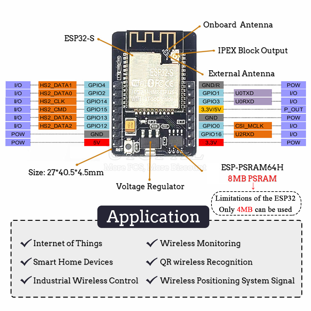 Placas de desarrollo de cámara - Olimex Esp32 reseña y precio