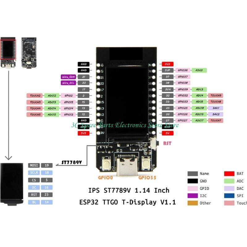 Placa desarrollo compatible co - Ttgo Tdisplay reseña y precio
