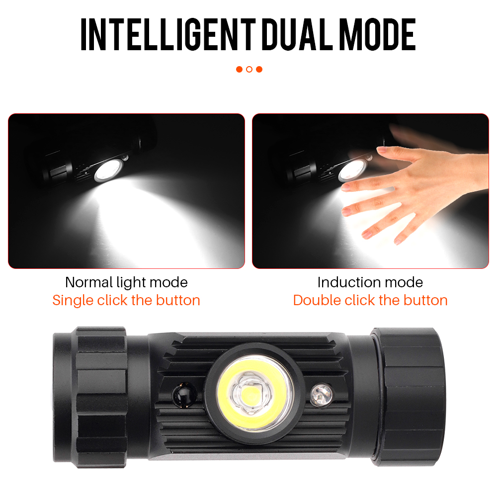 BORUiT-linterna frontal de ind - Lolin D32 reseña y precio